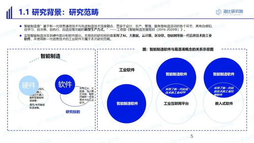 中國智造，軟件為基 與海比研究院共探智能制造軟件市場的未來五年